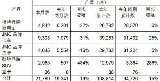 p5N۽9ǧ_(ti) L(zhng)32
