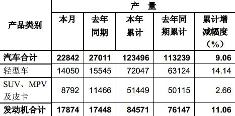 |L(fng)5®a(chn)N(sh)(j) pN11505_(ti)
