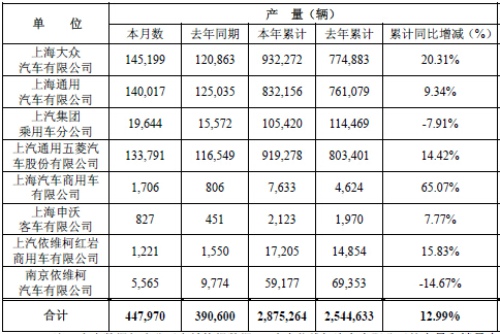 6(sh)(j)tN܇15280v