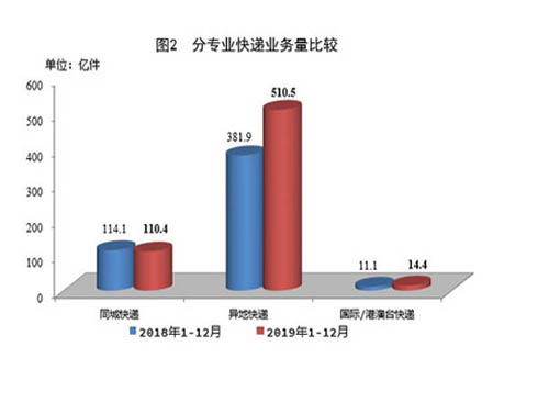  ИI(y)^죺ġߡf\{R܇\ИI(y)܇څ