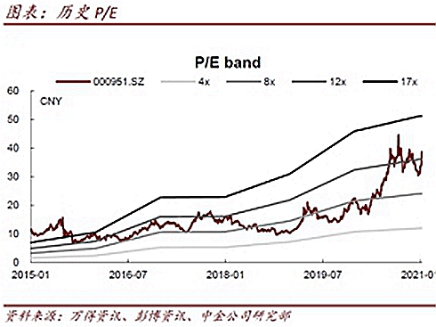 Ї(gu)_(ki) ~m(x)U(ku)