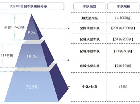 2022Ї·\l(f)չ(sh)(j)Ƥ°l(f)