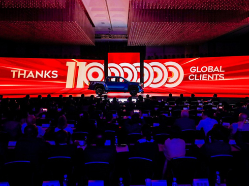 Hģʽ(j)܇ȫ򻯑(zhn)Գt