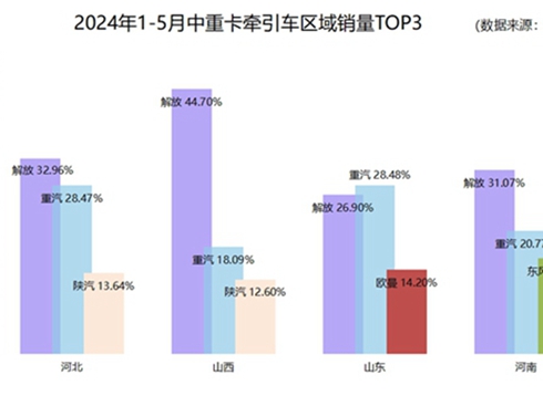 ɽʡؿЈ(chng)lǈ(zh)ţ