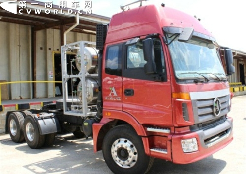 ø{ (gu)Ȼ⿨܇(ch)Ͷa(chn)