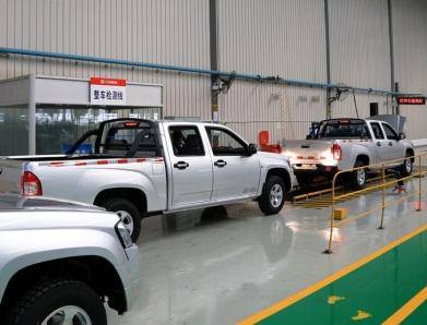 a(chn)Ҏ(gu)ģ ̽⏼F(tun)pݹS