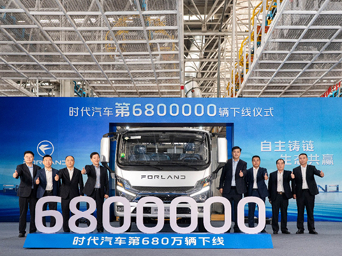 680fv¾r(sh)܇~򡰮a(chn)I(y)B(ti)A