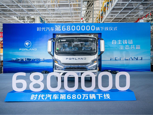 r(sh)܇(ch)680f(wn)v¾Ҋ(jin)CЇ(gu)܇(ch)֮·