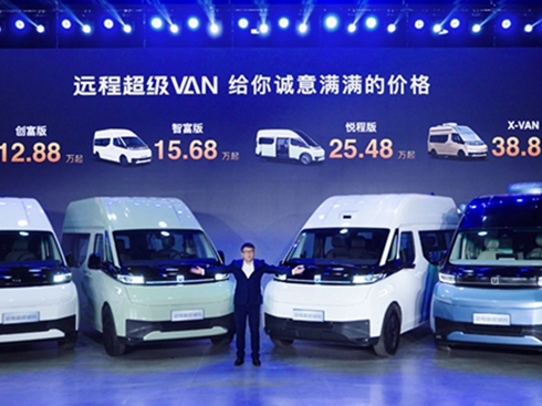 12.88f h̳VANм ȫy(tng)pЈ