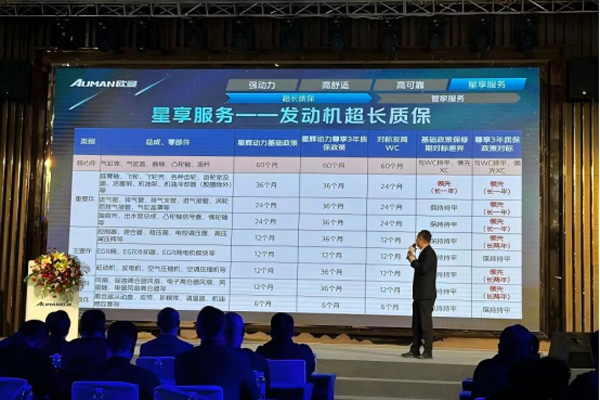 歐曼星輝 16L 大馬力燃?xì)鉅恳囥y川上市 57 臺首日訂單印證西北物流破局實力(定)(2)1897.jpg