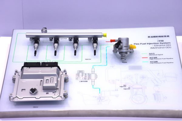 關(guān)鍵產(chǎn)品創(chuàng)新突破 動(dòng)力技術(shù)多元化引領(lǐng)深刻變革1623.jpg